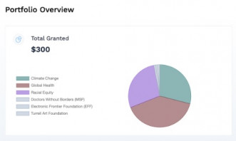 Causeway_Cause-Fund-Portfolio