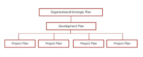 Image via Vanderneck