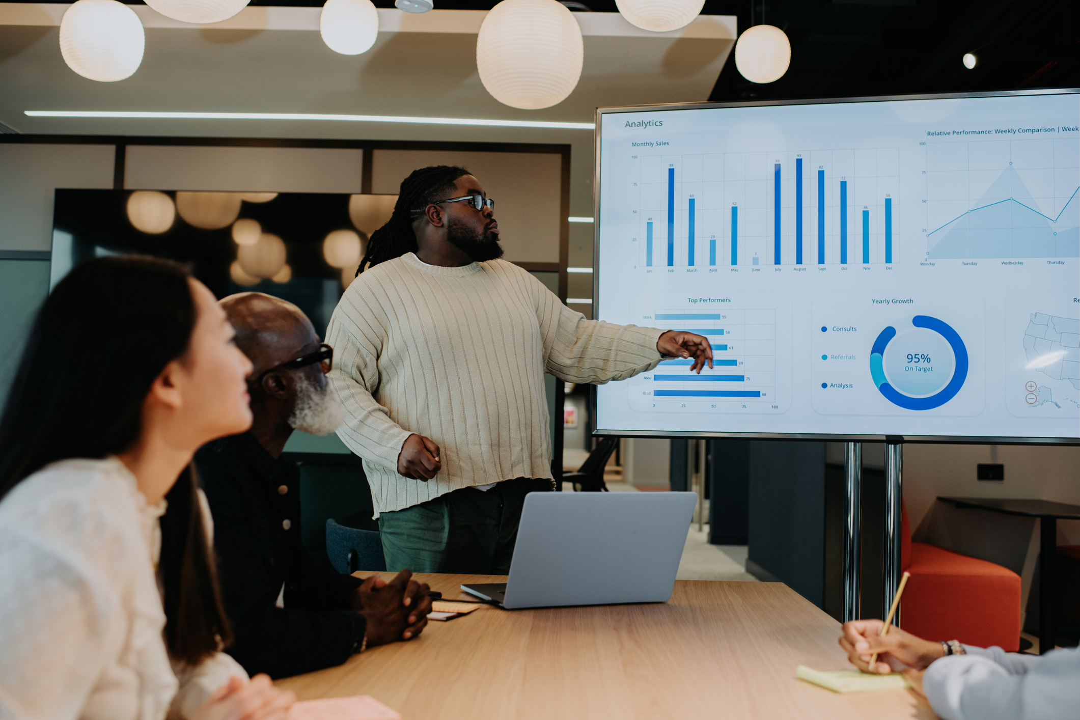 A meeting occurs in an office building. A man gives a presentation using a large monitor / screen. The screen displays graphs and charts. employees listen intently.